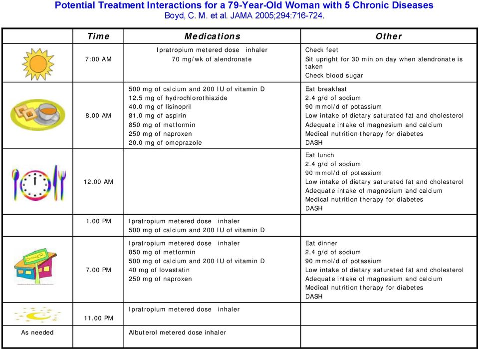 0 mg of aspirin 850 mg of metformin 250 mg of naproxen 20.