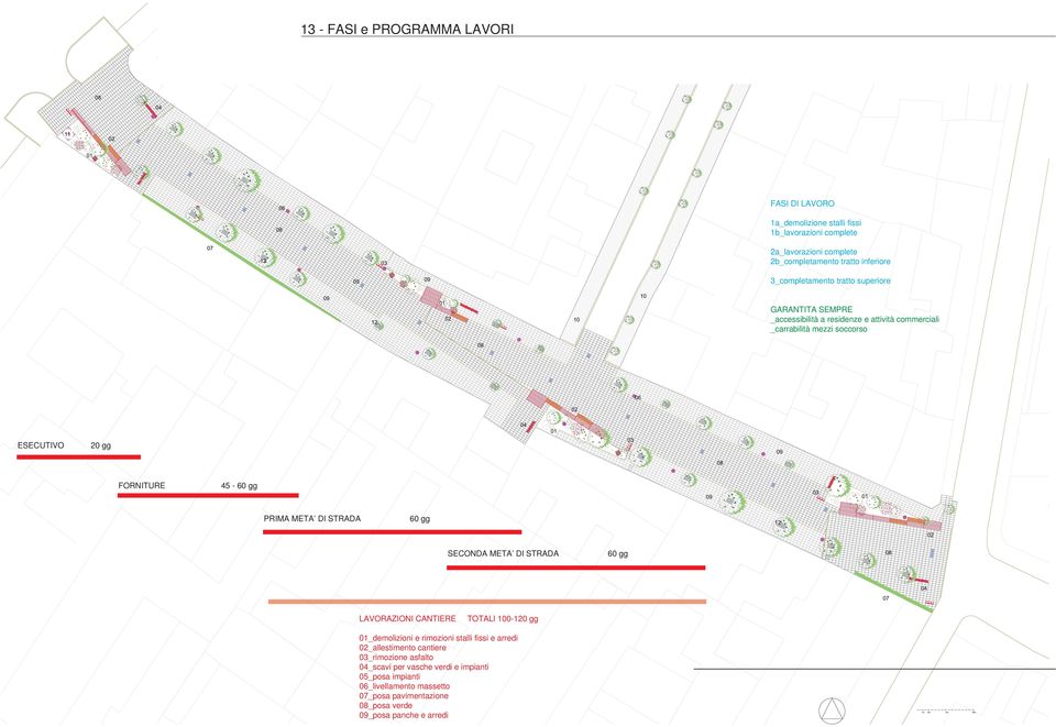 gg PRIMA META DI STRADA 60 gg SECONDA META DI STRADA LAVORAZIONI CANTIERE TOTALI 100-120 gg 01_demolizioni e rimozioni stalli fissi e arredi 02_allestimento