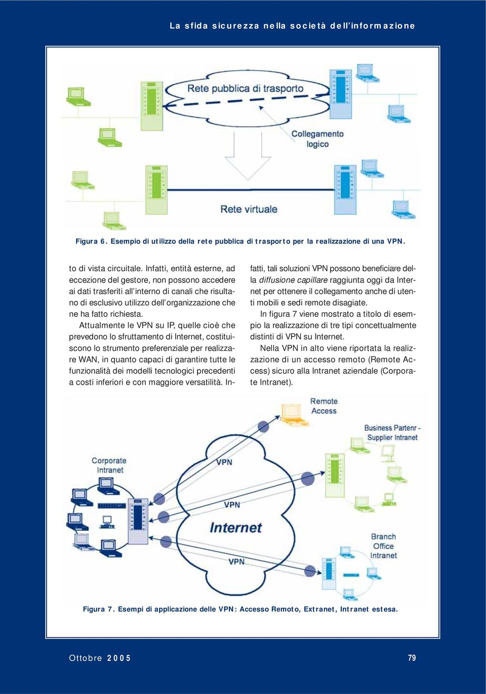 Attualmente le VPN su IP, quelle cioè che prevedono lo sfruttamento di Internet, costituiscono lo strumento preferenziale per realizzare WAN, in quanto capaci di garantire tutte le funzionalità dei