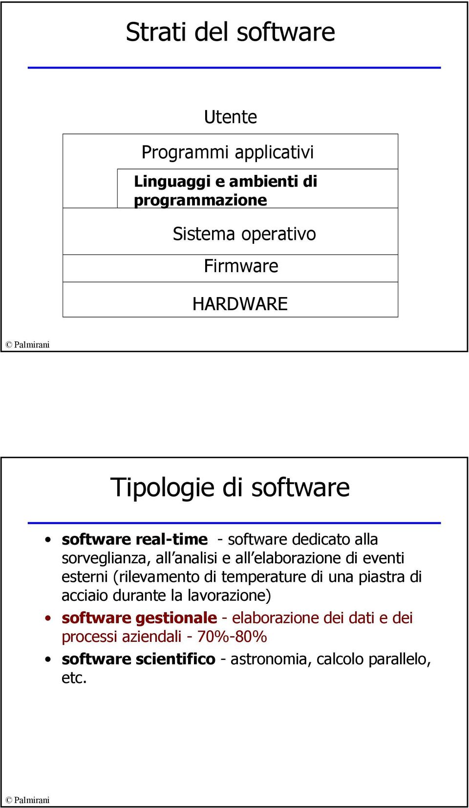 elaborazione di eventi esterni (rilevamento di temperature di una piastra di acciaio durante la lavorazione)