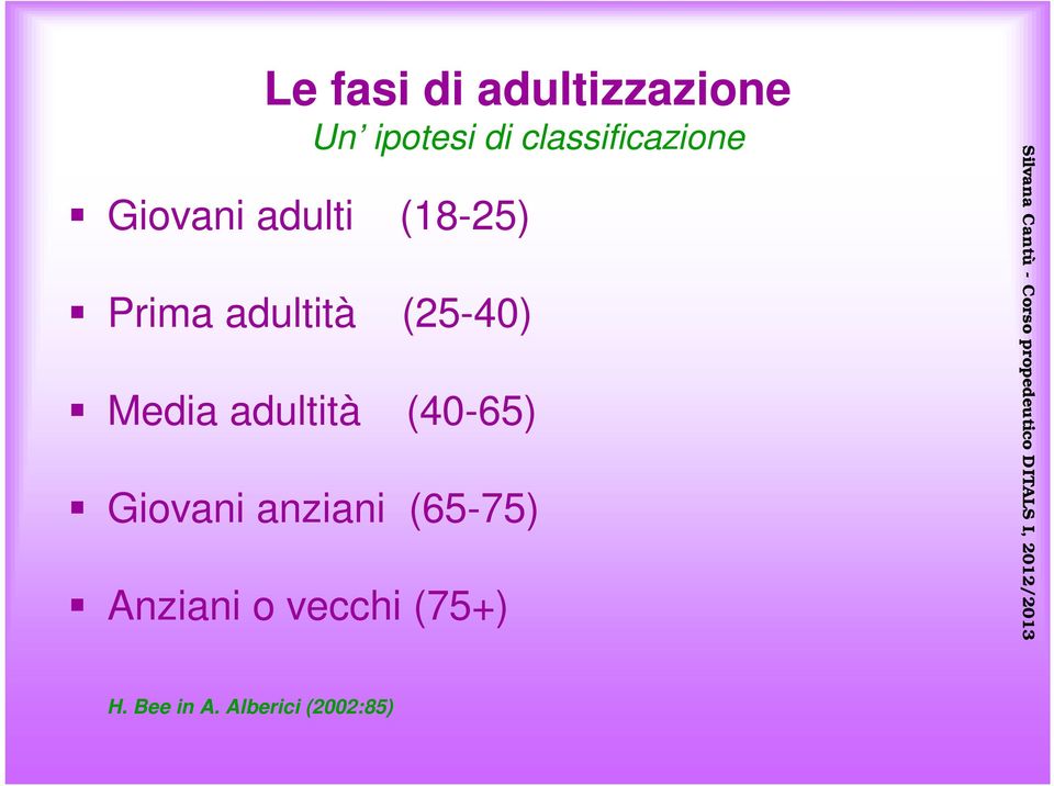 adultità (25-40) Media adultità (40-65) Giovani