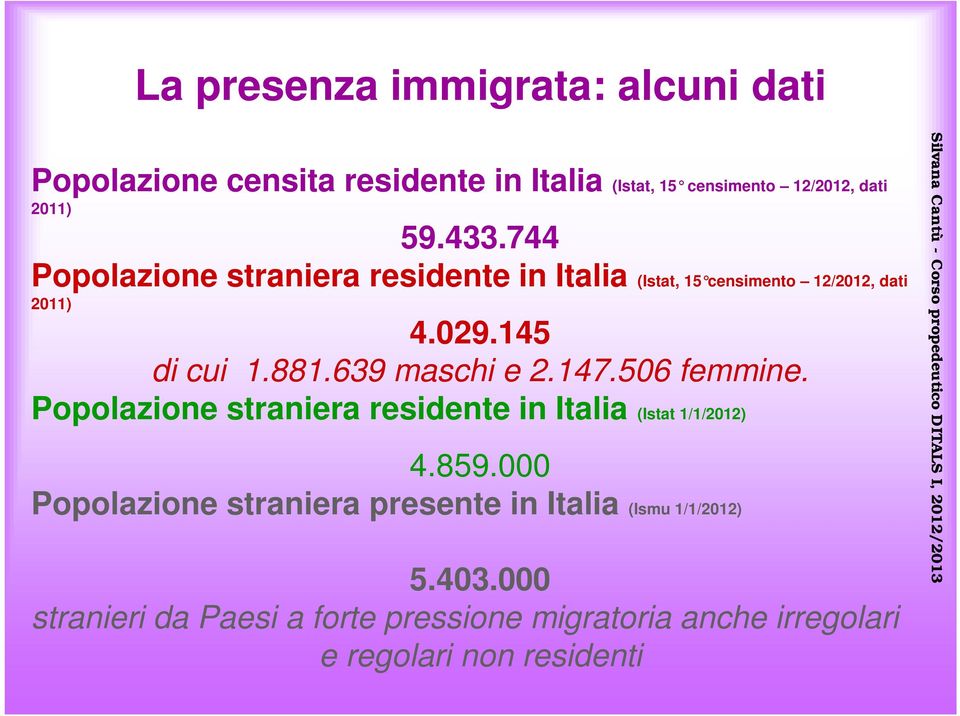 639 maschi e 2.147.506 femmine. Popolazione straniera residente in Italia (Istat 1/1/2012) 4.859.