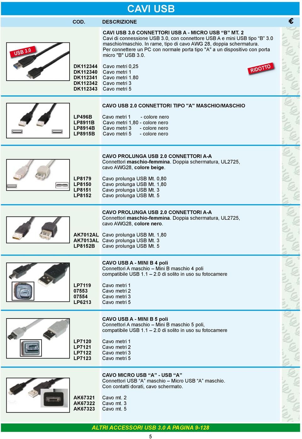 DK112344 Cavo metri 0,25 DK112340 Cavo metri 1 DK112341 Cavo metri 1.80 DK112342 Cavo metri 3 DK112343 Cavo metri 5 RIDOTTO CAVO USB 2.