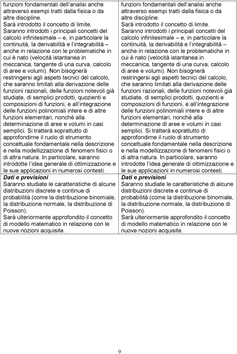 istantanea in meccanica, tangente di una curva, calcolo di aree e volumi).