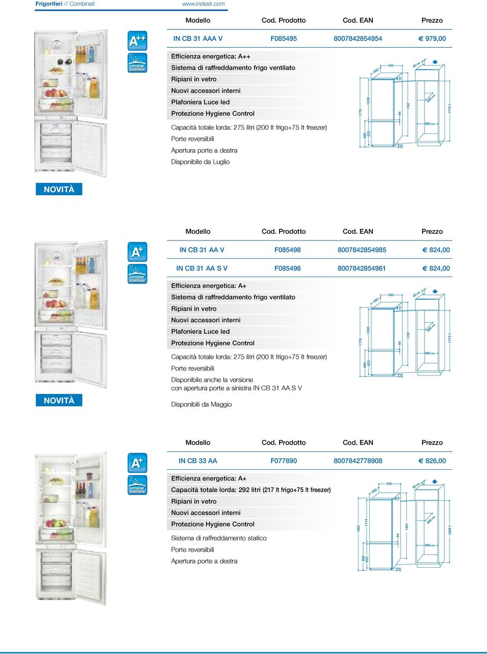 freezer) Apertura porte a destra Disponibile da Luglio NOVITÀ Modello Cod.