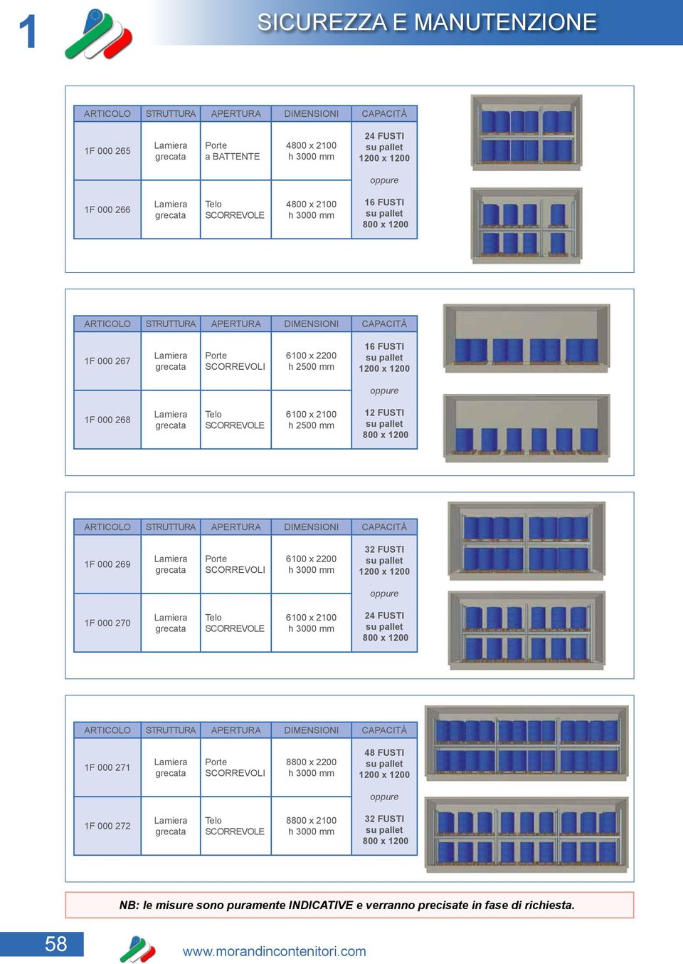 000 270 6100 x 2100 24 FUSTI 1F 000 271 8800 x 2200 48 FUSTI 1F 000 272 8800 x 2100 32