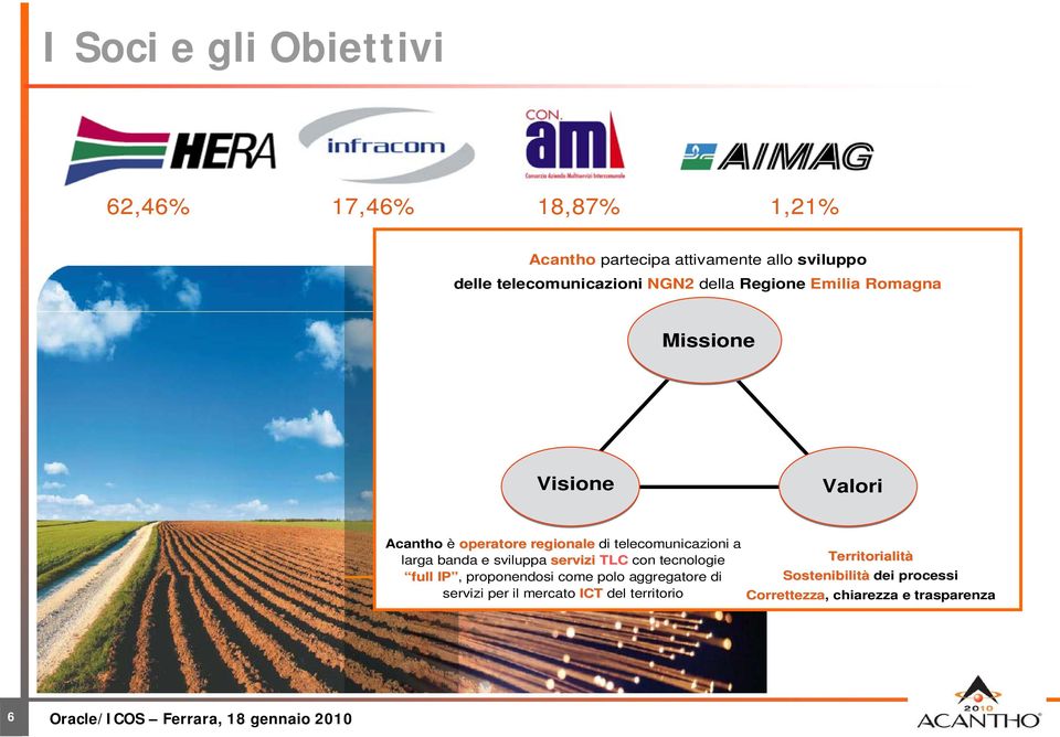 banda e sviluppa servizi TLC con tecnologie full IP, proponendosi come polo aggregatore di servizi per il mercato ICT del