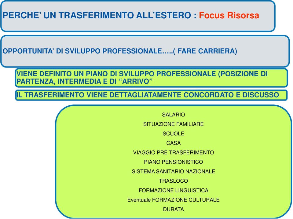 ARRIVO IL TRASFERIMENTO VIENE DETTAGLIATAMENTE CONCORDATO E DISCUSSO SALARIO SITUAZIONE FAMILIARE SCUOLE CASA