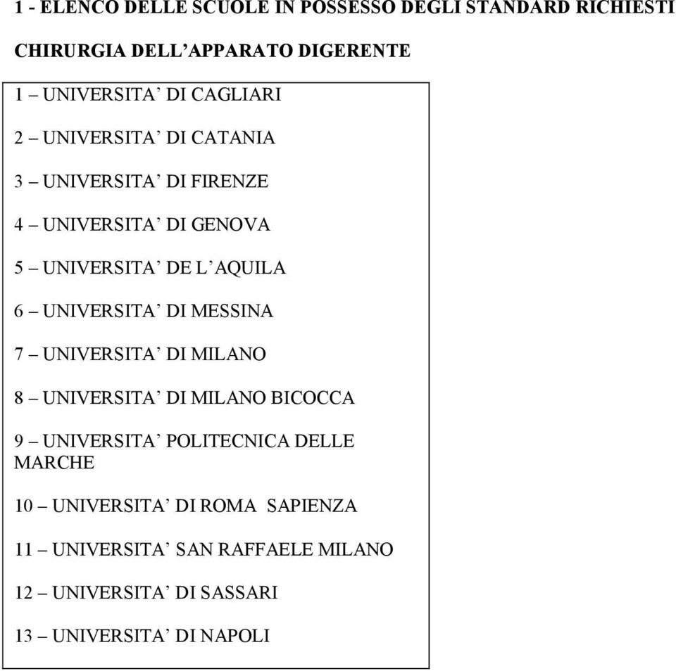 UNIVERSITA DI MESSINA 7 UNIVERSITA DI MILANO 8 UNIVERSITA DI MILANO BICOCCA 9 UNIVERSITA POLITECNICA DELLE