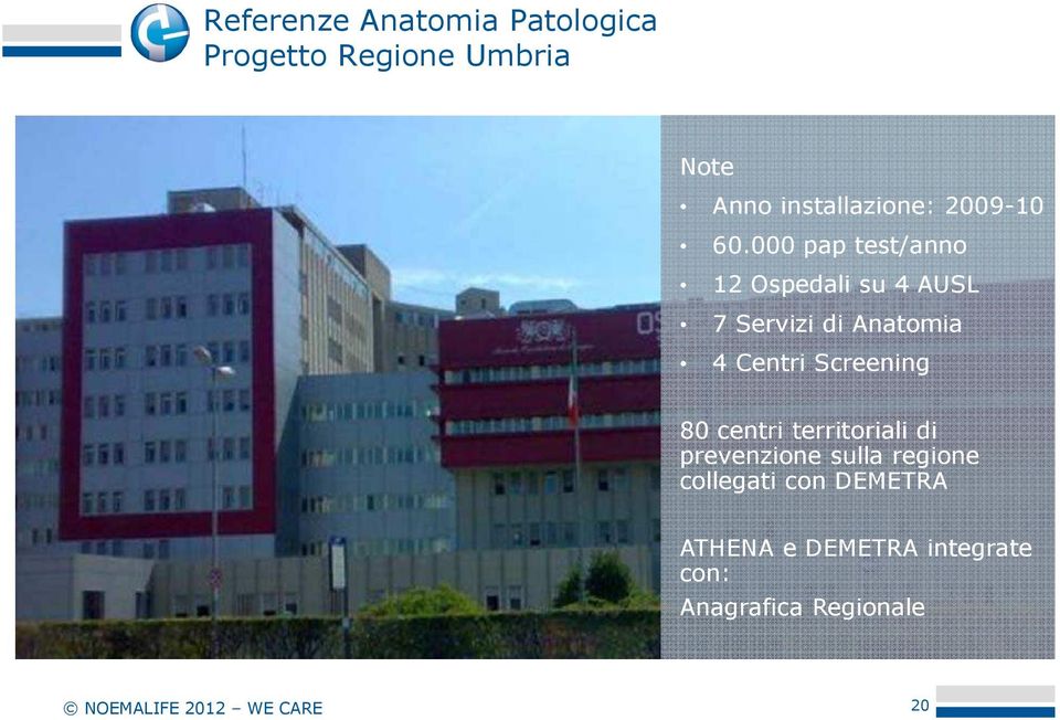 000 pap test/anno 12 Ospedali su 4 AUSL 7 Servizi di Anatomia 4 Centri Screening