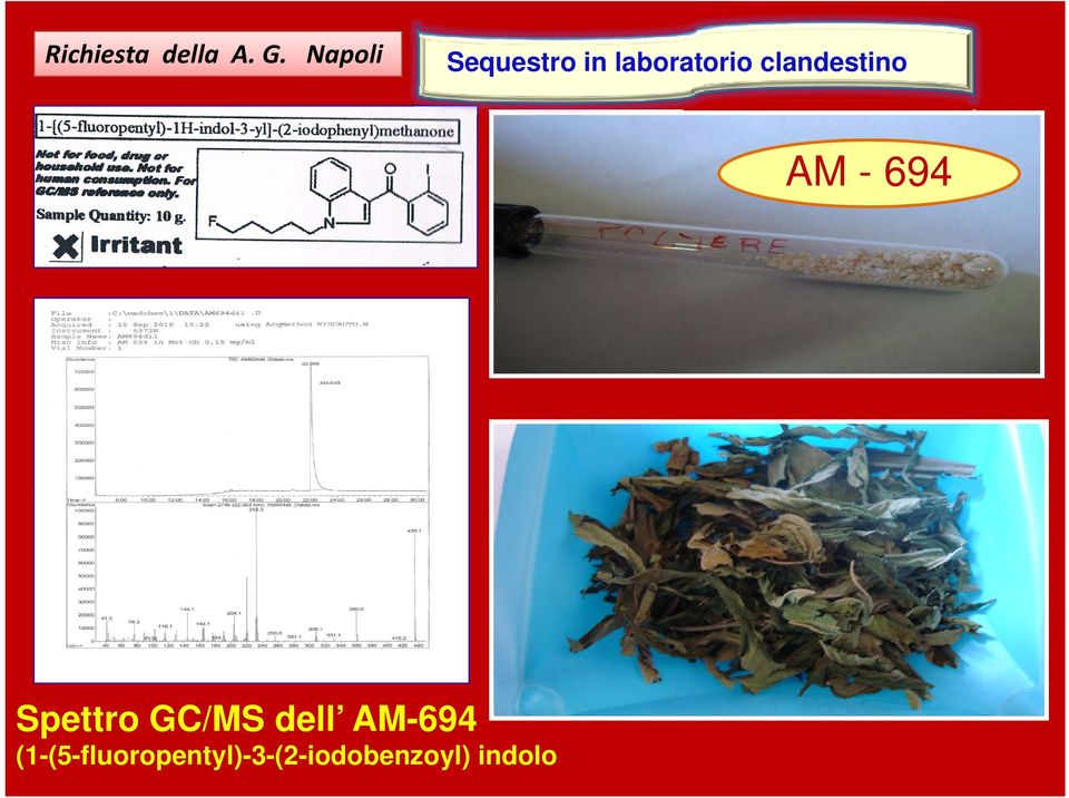 clandestino AM - 694 Spettro GC/MS