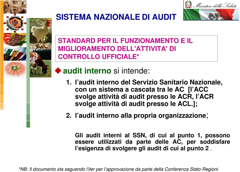 audit presso le ACL.]; 2.