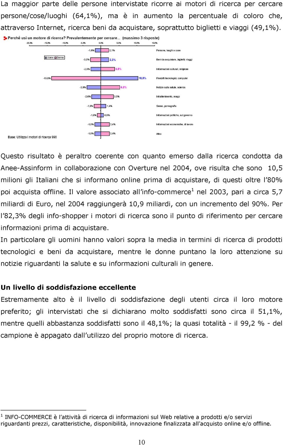 Questo risultato è peraltro coerente con quanto emerso dalla ricerca condotta da Anee-Assinform in collaborazione con Overture nel 2004, ove risulta che sono 10,5 milioni gli Italiani che si