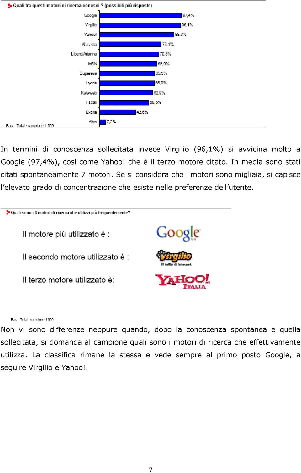 Se si considera che i motori sono migliaia, si capisce l elevato grado di concentrazione che esiste nelle preferenze dell utente.