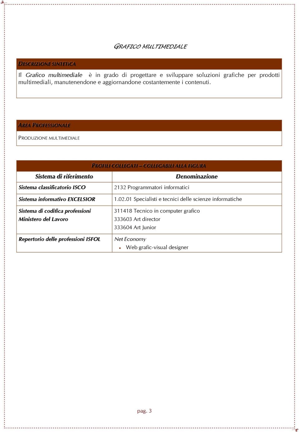 AARREEAA PPRROOFFEESSSSI IIOONNAALLEE PRODUZIONE MULTIMEDIALE SSi isst teemaa ddi i rri ifeerri imeennt too Sistema classificatorio ISCO PPRROOFFI IILLI CCOOLLLLEEGGAATTI II CCOOLLLLEEGGAABBI IILLI