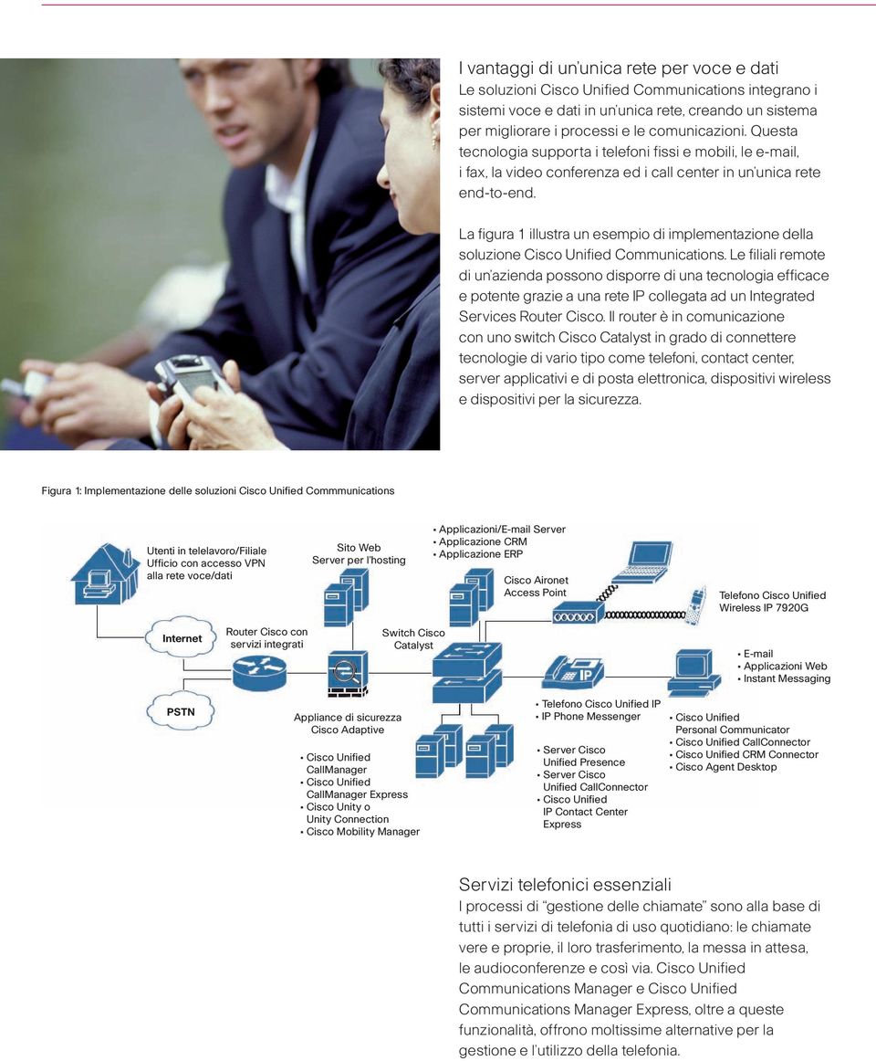 La figura 1 illustra un esempio di implementazione della soluzione Cisco Unified Communications.