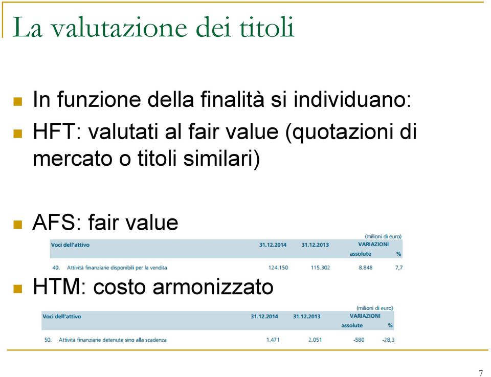 fair value (quotazioni di mercato o titoli