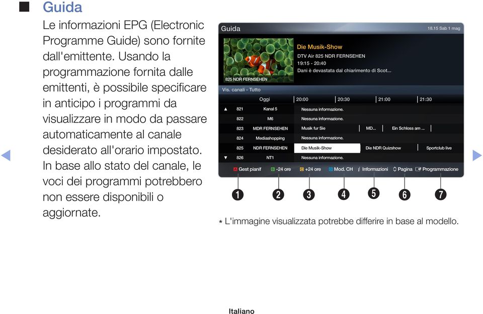 In base allo stato del canale, le voci dei programmi potrebbero non essere disponibili o aggiornate. Guida 825 NDR FERNSEHEN Vis.