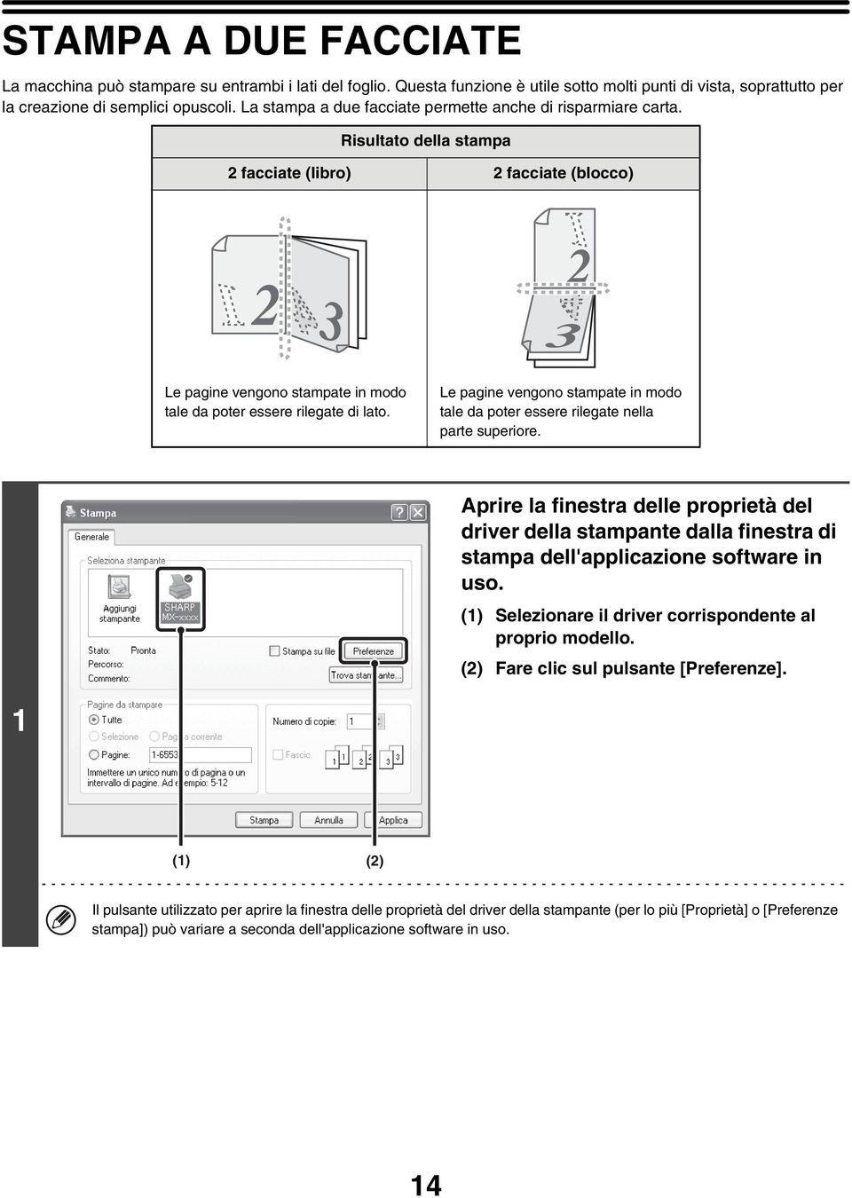 Le pagine vengono stampate in modo tale da poter essere rilegate nella parte superiore.