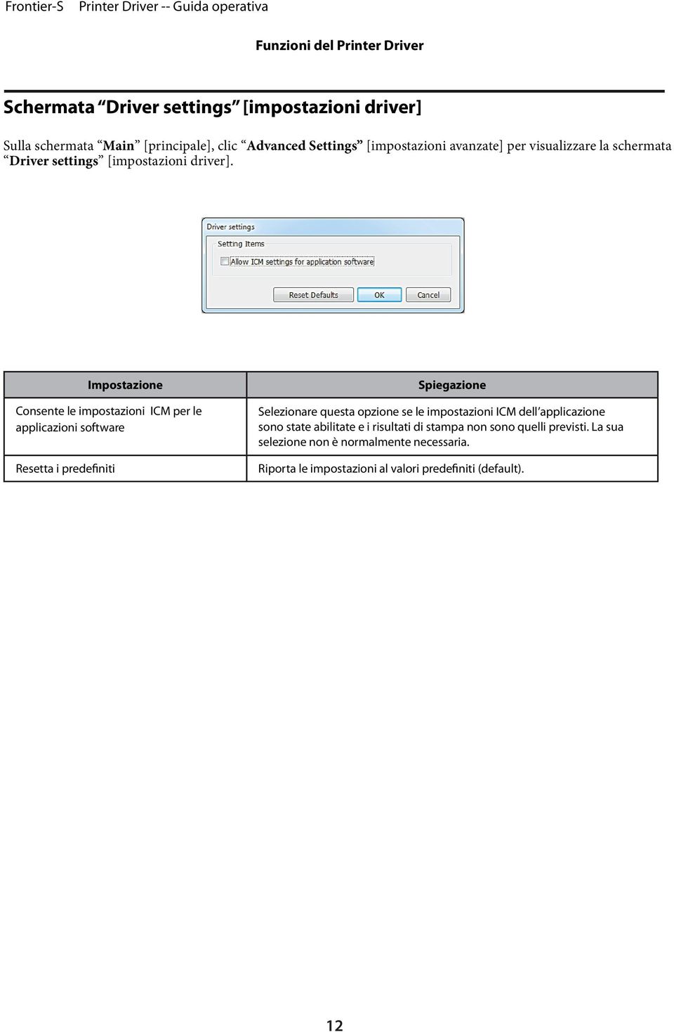 Impostazione Consente le impostazioni ICM per le applicazioni software Resetta i predefiniti Spiegazione Selezionare questa opzione se le