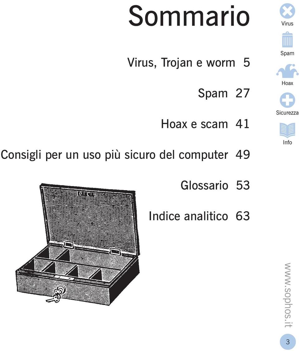 per un uso più sicuro del