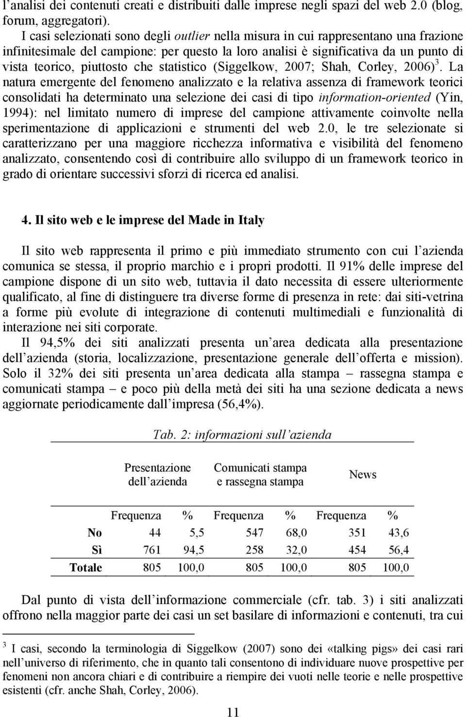 che statistico (Siggelkow, 2007; Shah, Corley, 2006) 3.