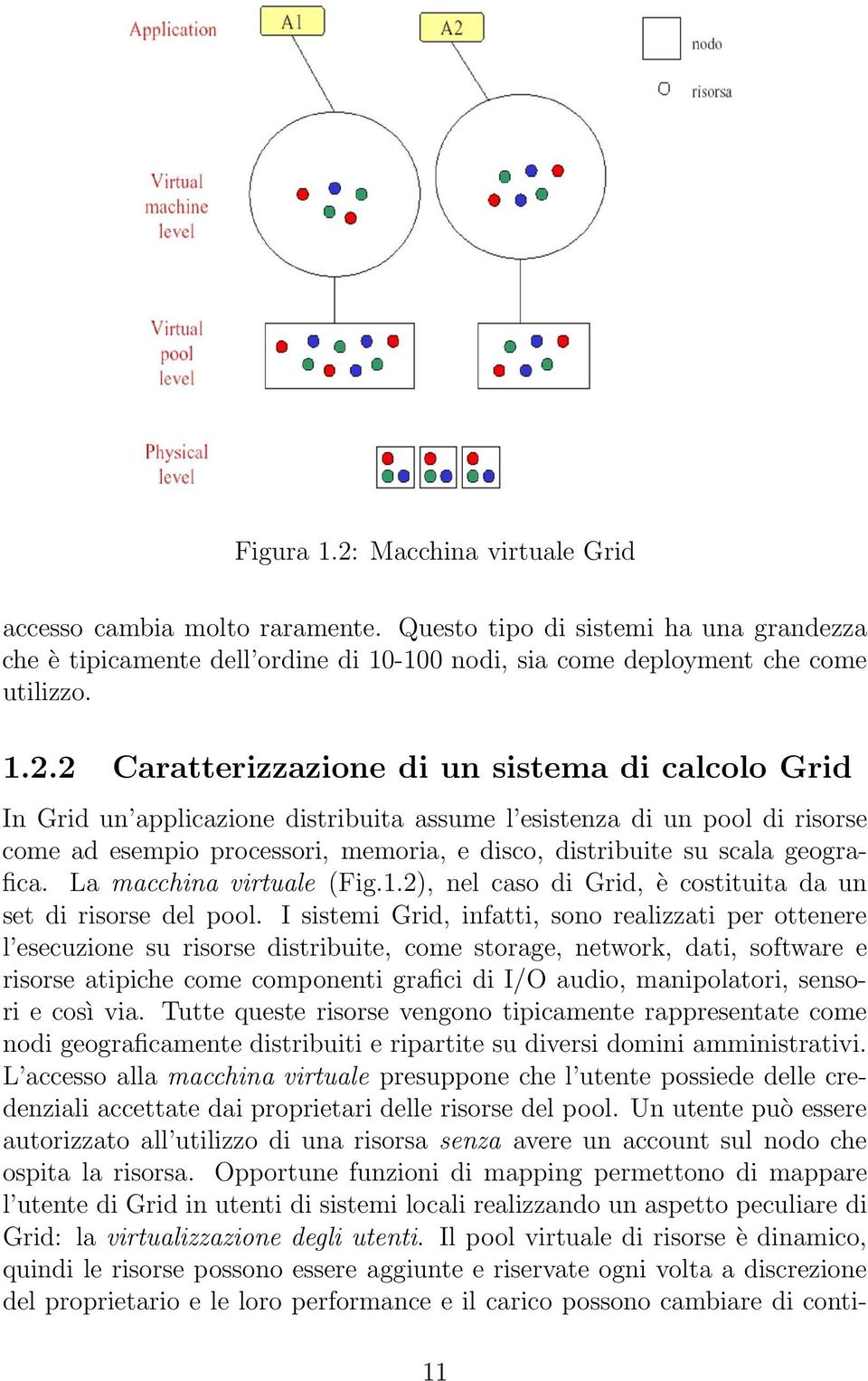 2 Caratterizzazione di un sistema di calcolo Grid In Grid un applicazione distribuita assume l esistenza di un pool di risorse come ad esempio processori, memoria, e disco, distribuite su scala