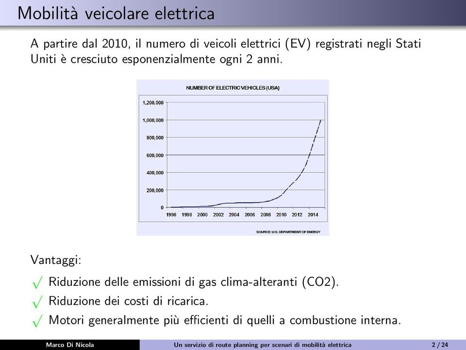 Vantaggi: Riduzione delle emissioni di gas clima-alteranti (CO2). Riduzione dei costi di ricarica.