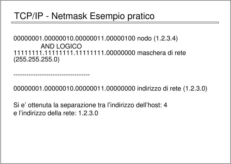 255.255.0) ----------------------------------- 00000001.00000010.00000011.