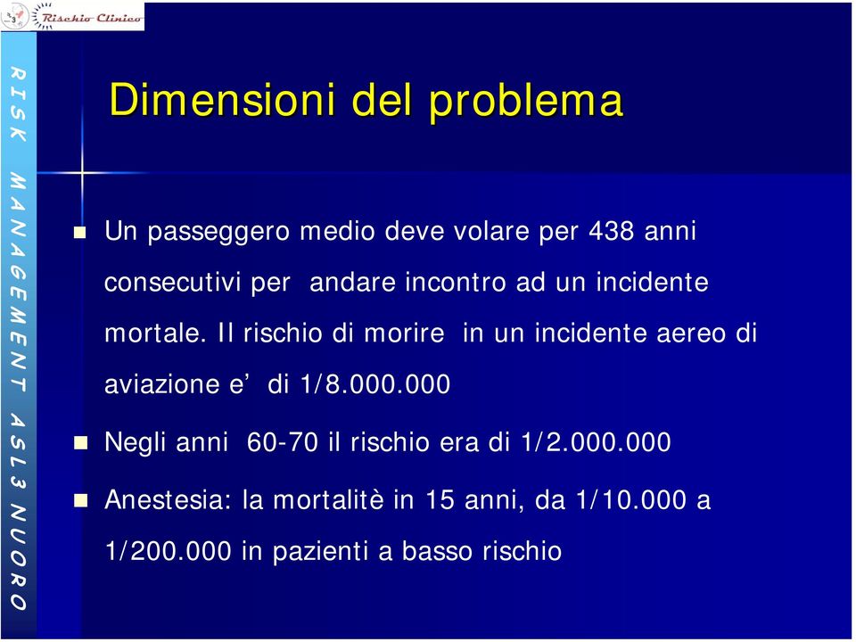 Il rischio di morire in un incidente aereo di aviazione e di 1/8.000.