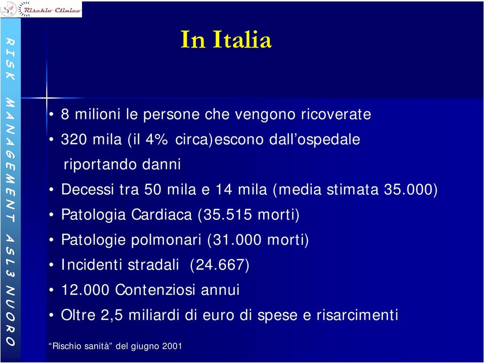 000) Patologia Cardiaca (35.515 morti) Patologie polmonari (31.