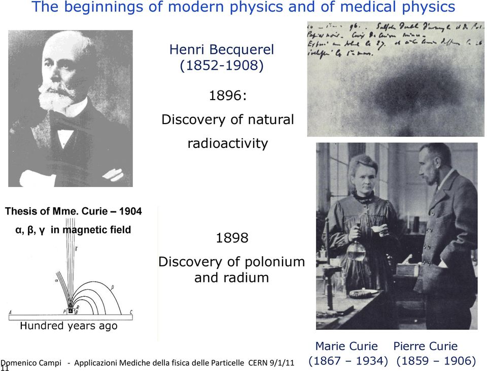 Curie 1904 α, β, γ in magnetic field 1898 Discovery of polonium and radium Hundred years