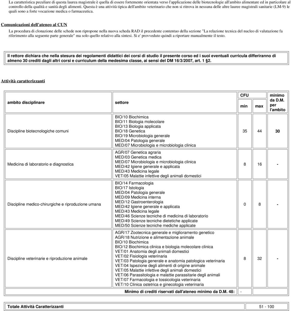 Questa è una attività tipica dell'ambito veterinario che non si ritrova in nessuna delle altre lauree magistrali sanitarie (LM-9) le quali sono a forte vocazione medica o farmaceutica.