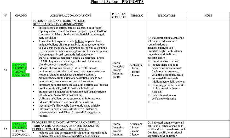 comprensibili; introducendo tutte le voci di costo (acquedotto, depurazione, fognatura, gestione, ), inviando periodicamente agli utenti i bilanci del gestore (o, comunque, i costi sostenuti),