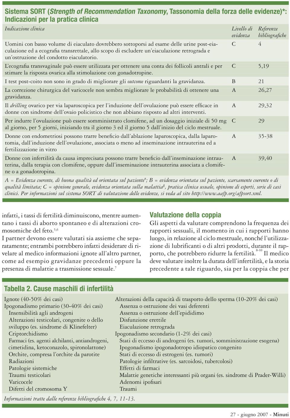 precedenti oppure la presenza di malattie a trasmissione sessuale.