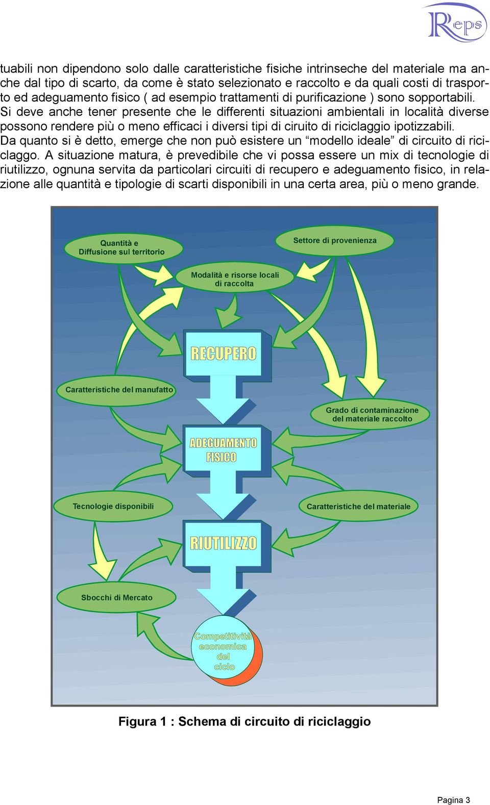 Si deve anche tener presente che le differenti situazioni ambientali in località diverse possono rendere più o meno efficaci i diversi tipi di ciruito di riciclaggio ipotizzabili.