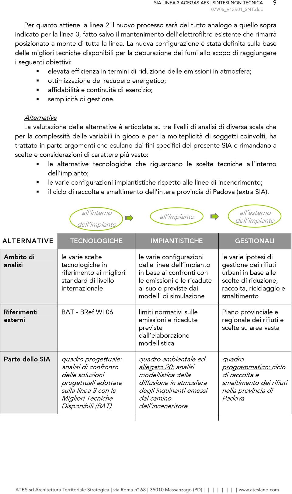 La nuova configurazione è stata definita sulla base delle migliori tecniche disponibili per la depurazione dei fumi allo scopo di raggiungere i seguenti obiettivi: elevata efficienza in termini di