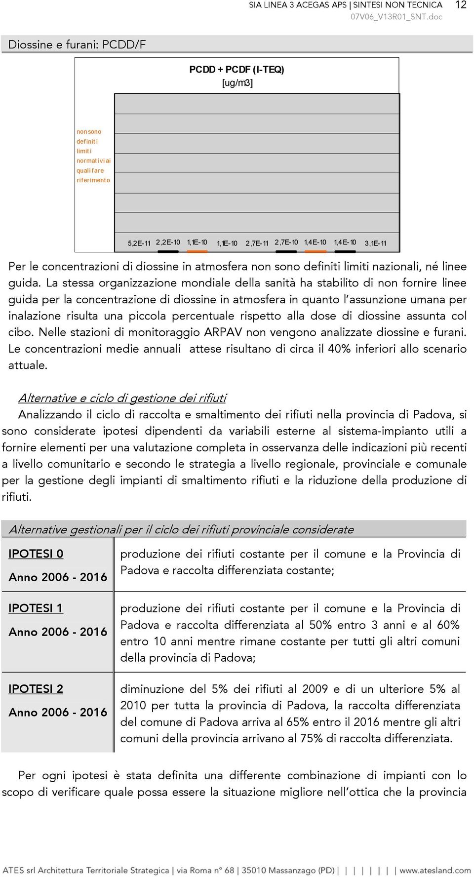 La stessa organizzazione mondiale della sanità ha stabilito di non fornire linee guida per la concentrazione di diossine in atmosfera in quanto l assunzione umana per inalazione risulta una piccola