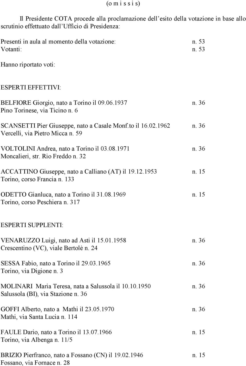 1962 n. 36 Vercelli, via Pietro Micca n. 59 VOLTOLINI Andrea, nato a Torino il 03.08.1971 n. 36 Moncalieri, str. Rio Freddo n. 32 ACCATTINO Giuseppe, nato a Calliano (AT) il 19.12.1953 n.