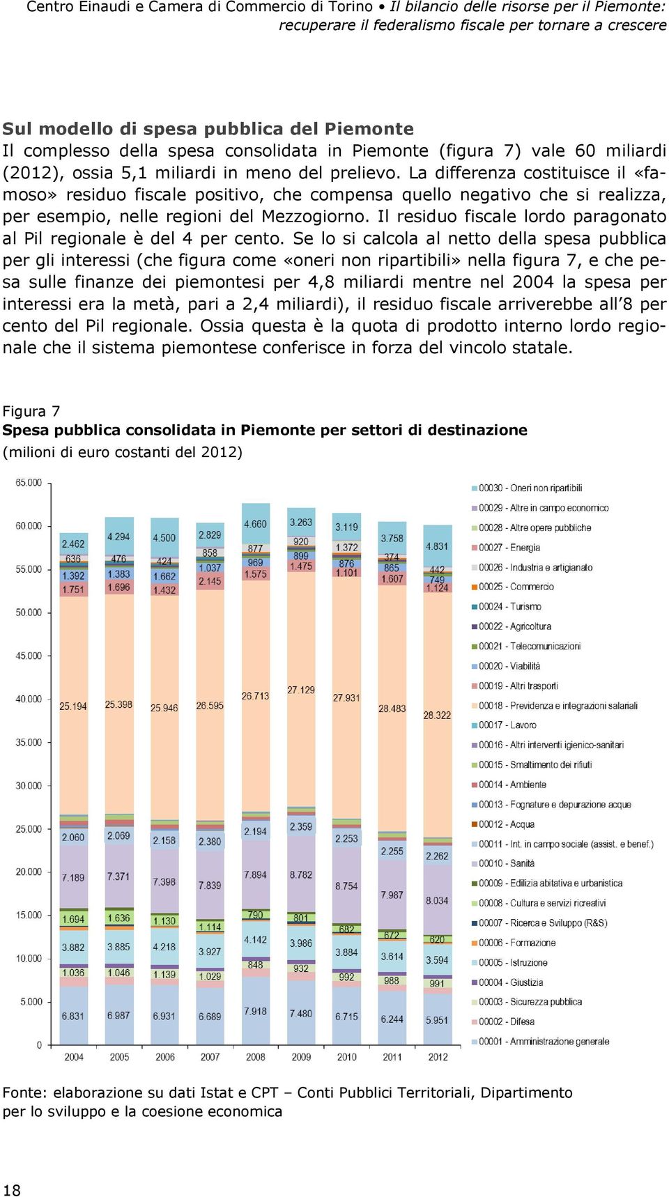 La differenza costituisce il «famoso» residuo fiscale positivo, che compensa quello negativo che si realizza, per esempio, nelle regioni del Mezzogiorno.