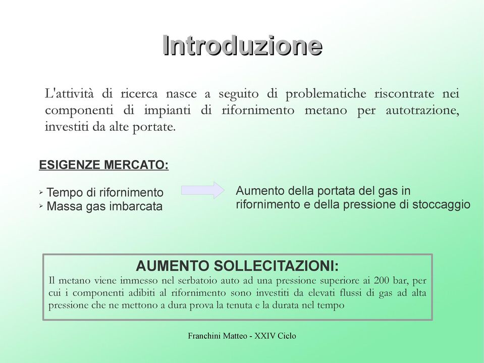 ESIGENZE MERCATO: Tempo di rifornimento Massa gas imbarcata Aumento della portata del gas in rifornimento e della pressione di stoccaggio AUMENTO