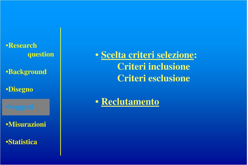 Criteri inclusione Criteri