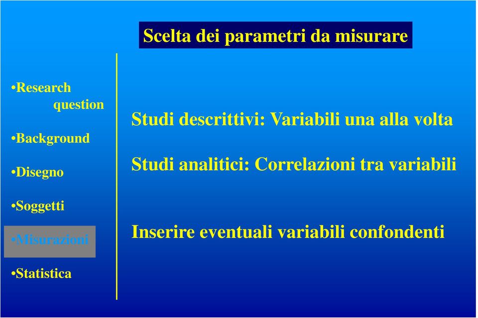 descrittivi: Variabili una alla volta Studi analitici: