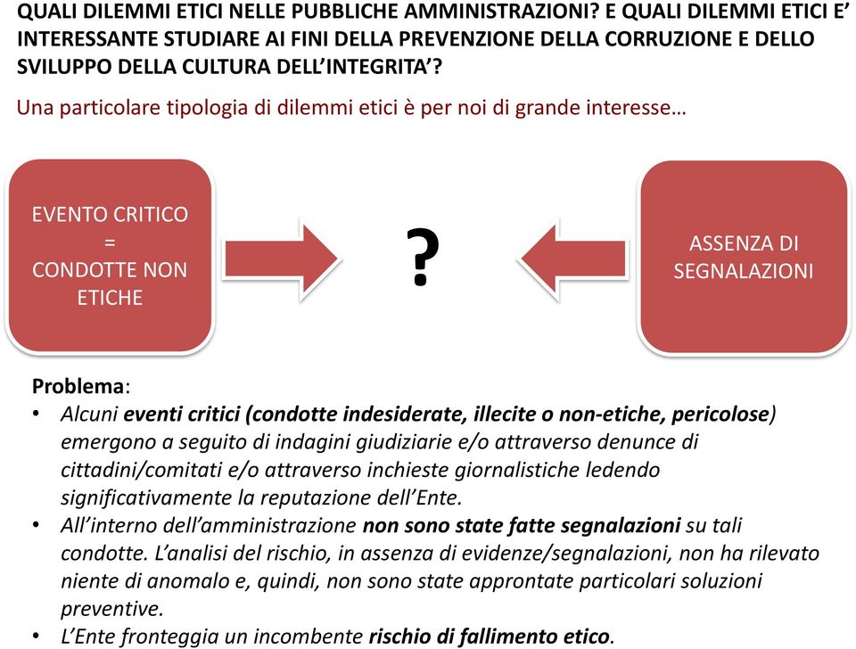 ASSENZA DI SEGNALAZIONI Problema: Alcuni eventi critici (condotte indesiderate, illecite o non-etiche, pericolose) emergono a seguito di indagini giudiziarie e/o attraverso denunce di