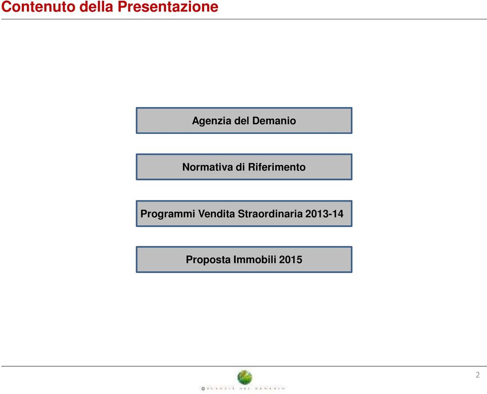 Riferimento Programmi Vendita