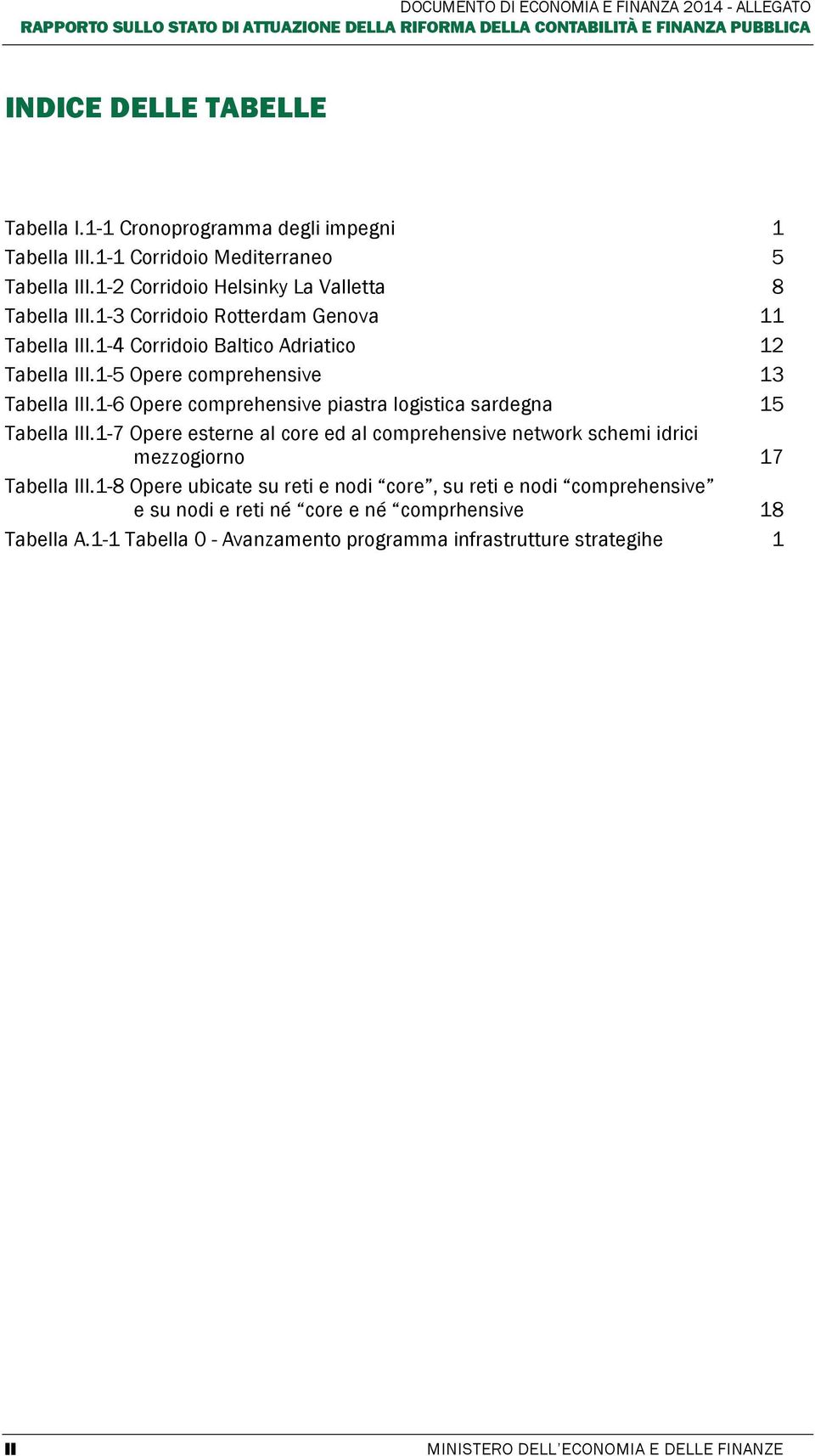 1-4 Corridoio Baltico Adriatico 12 Tabella III.1-5 Opere comprehensive 13 Tabella III.1-6 Opere comprehensive piastra logistica sardegna 15 Tabella III.