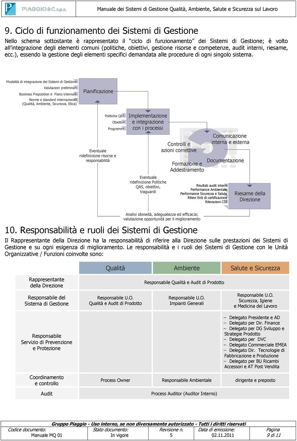 Modalità di integrazione dei Sistemi di Gestione Valutazioni preliminari Business Preposition e Piano triennale Norme e standard internazionali (Qualità, Ambiente, Sicurezza, Etica) Pianificazione