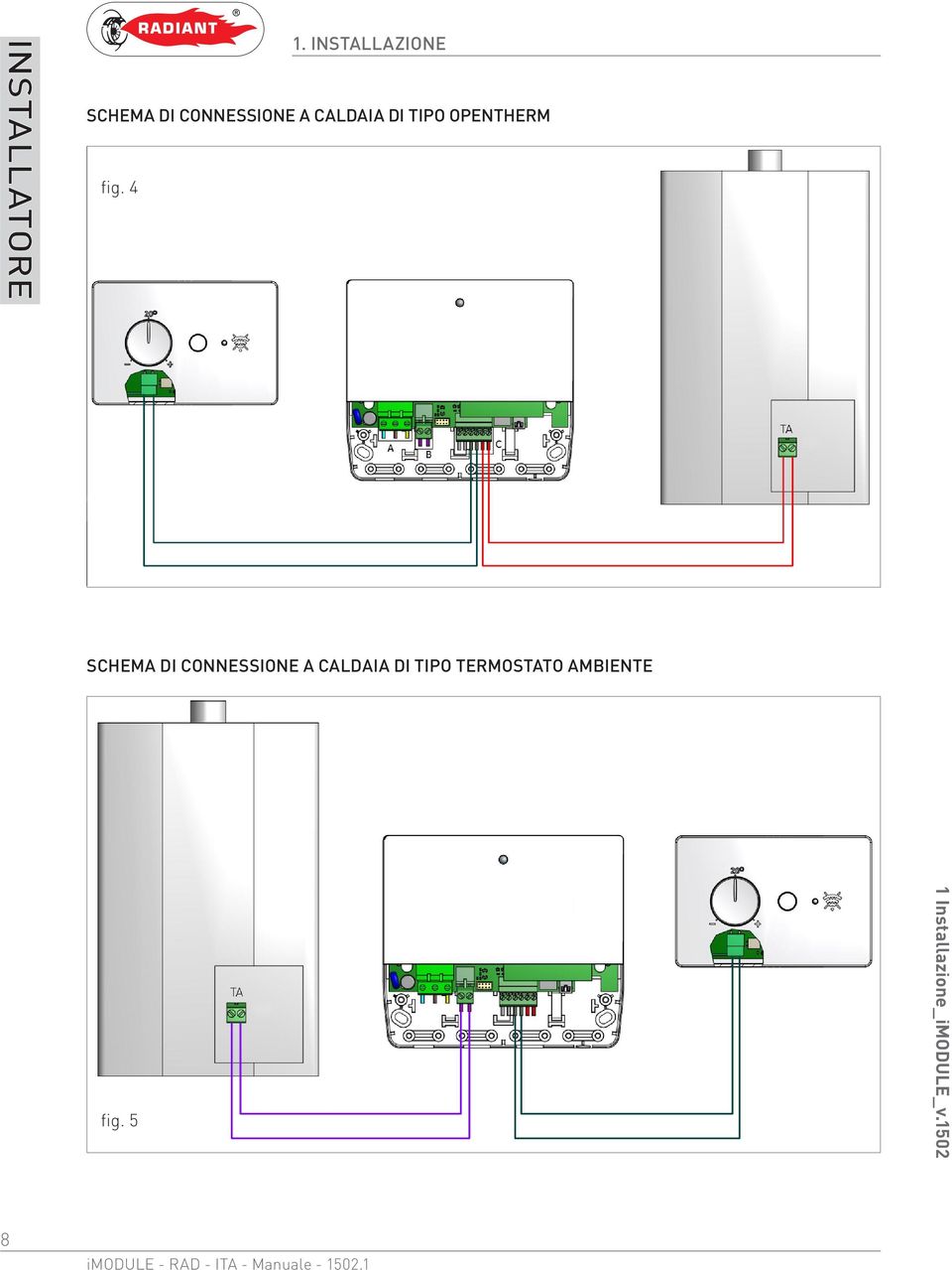 4 SCHEMA DI CONNESSIONE A CALDAIA DI TIPO