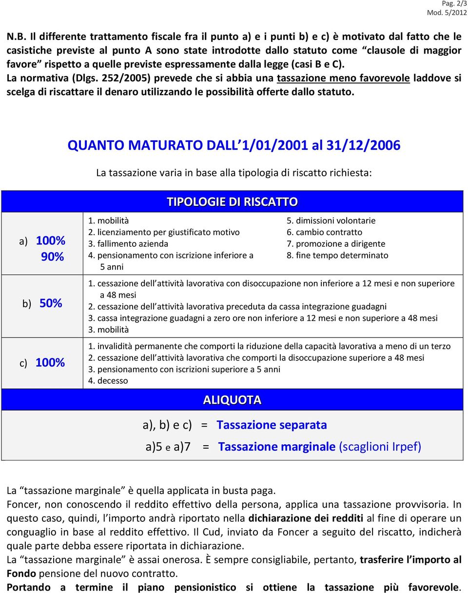 rispetto a quelle previste espressamente dalla legge (casi B e C). La normativa (Dlgs.