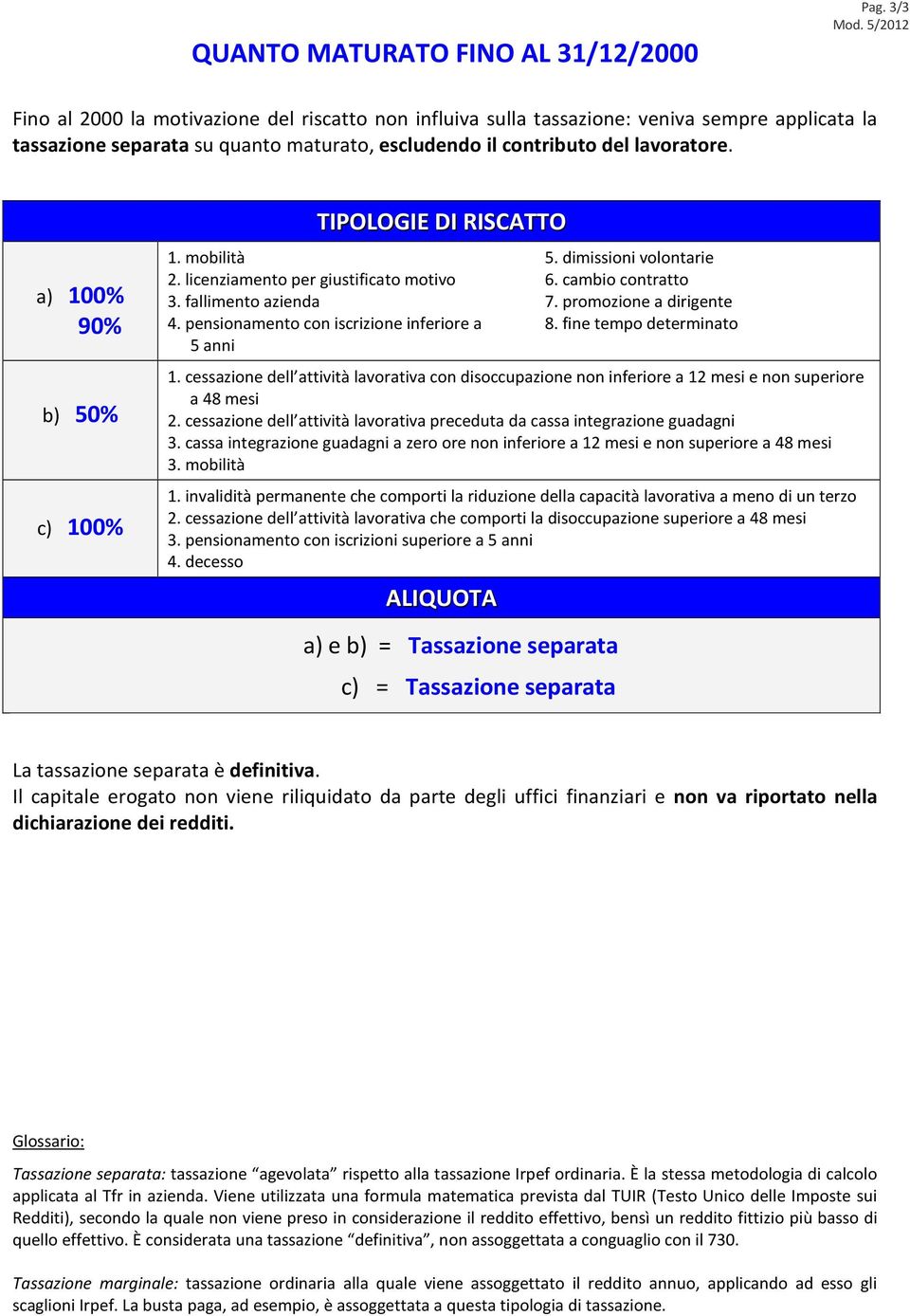 a) 100% 90% b) 50% c) 100% TIPOLOGIE DI RISCATTO 1. mobilità 2. licenziamento per giustificato motivo 3. fallimento azienda 4. pensionamento con iscrizione inferiore a 5 anni 5.